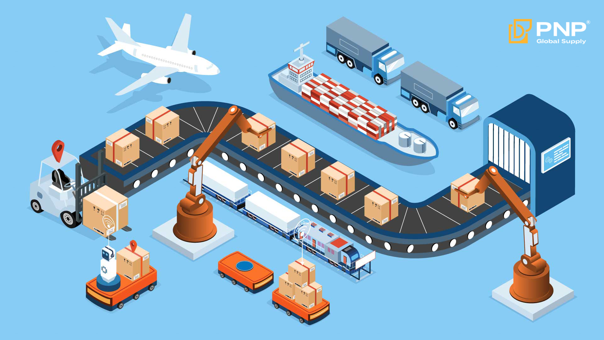 Dịch vụ logistics gồm những gì