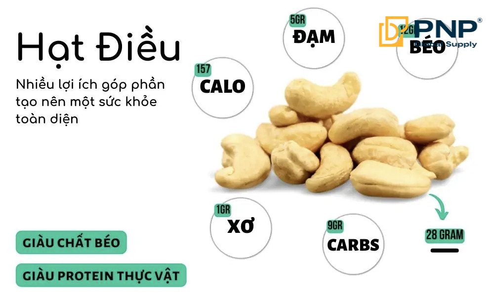 Nutritional Composition of Cashews